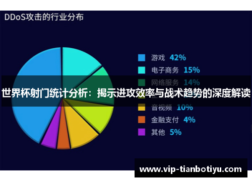 世界杯射门统计分析：揭示进攻效率与战术趋势的深度解读