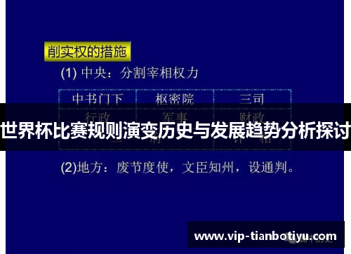 世界杯比赛规则演变历史与发展趋势分析探讨